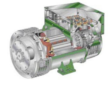 郁南发电机内部结构图